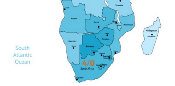 African Gigabit Network Market